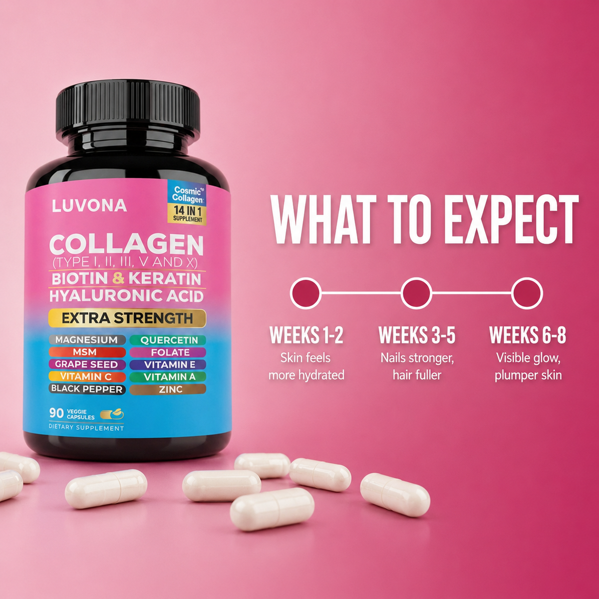 Luvona - Multi-Collagen Capsules