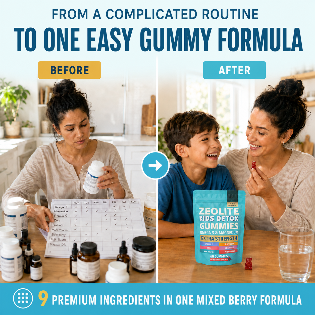 Luvona - Kids Multivitamin & Detox Gummies