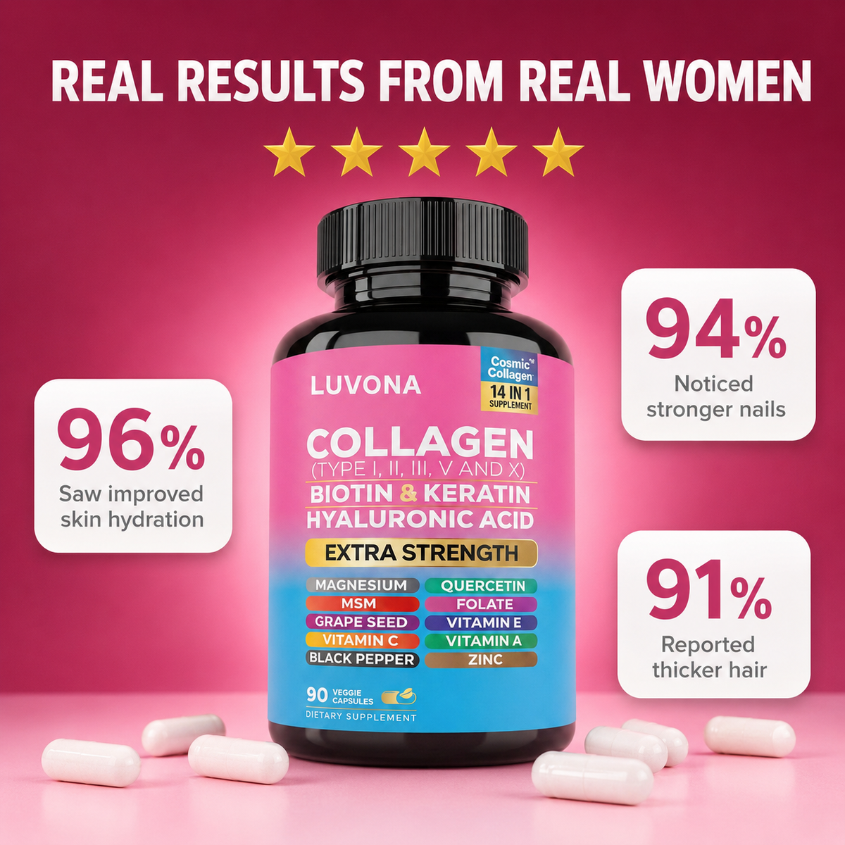 Luvona - Multi-Collagen Capsules
