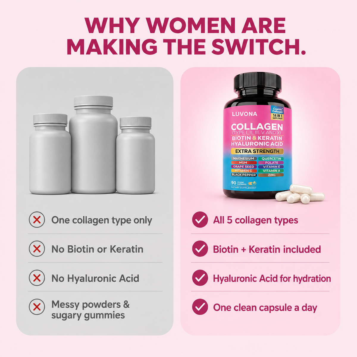 Luvona - Multi-Collagen Capsules