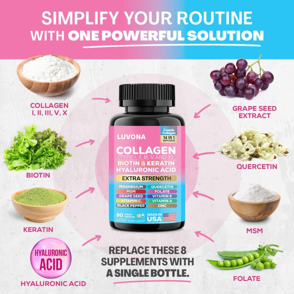 Luvona - Multi-Collagen Capsules